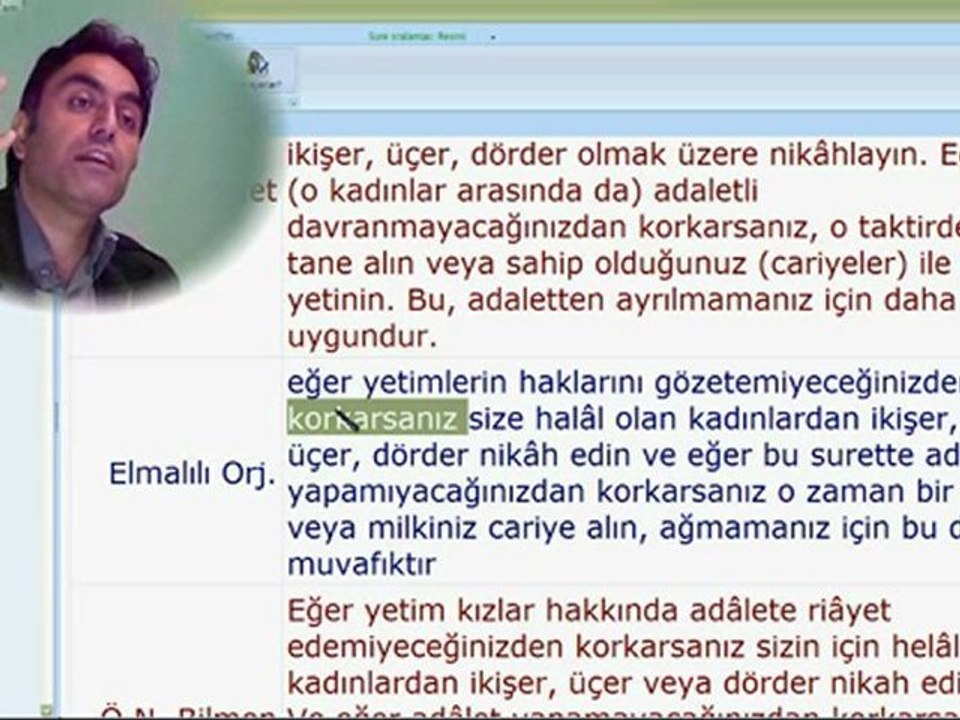Kuran Dersleri   Nisa Suresi Üçüncü Ayet Dördüncü Ders: Çok Eşlilik