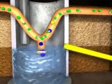 Wie funktioniert eigentlich eine Biogasanlage?