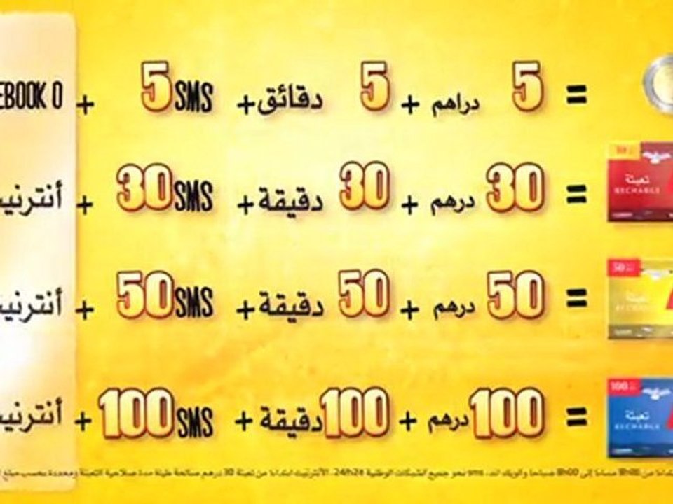 Méditel Jahiz MIX - Détails de l'offre - Méditel