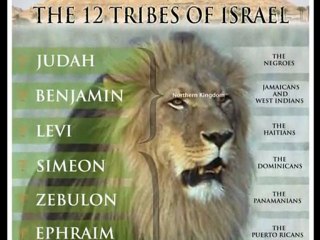 PT 4. UNDERSTANDING THE BOOK OF REVELATION CHAPTERS 10,11,12