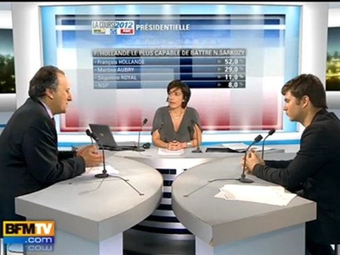 Invités Ruth Elkrief : Bernard Sananès et Matthieu Goar