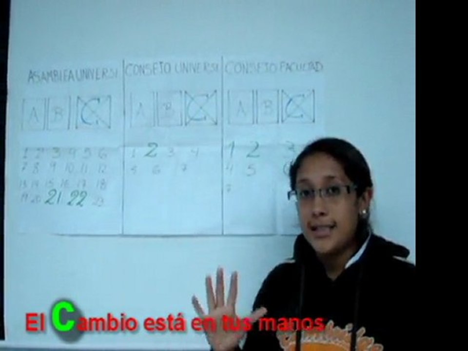 La forma correcta de votar  para que sea válido tu voto .
