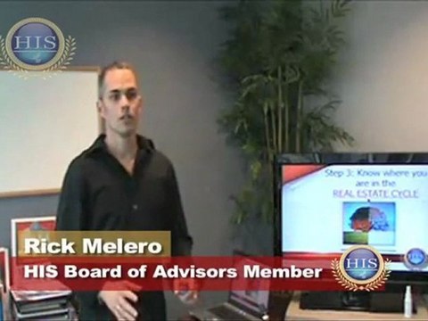 Real Estate Investing Tips- Understand Real Estate Cycle