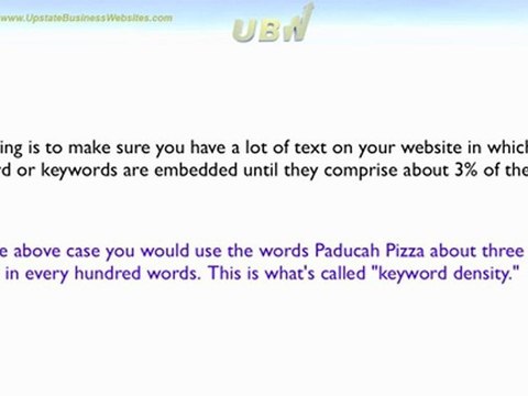 How to get Visitors to your Business Website