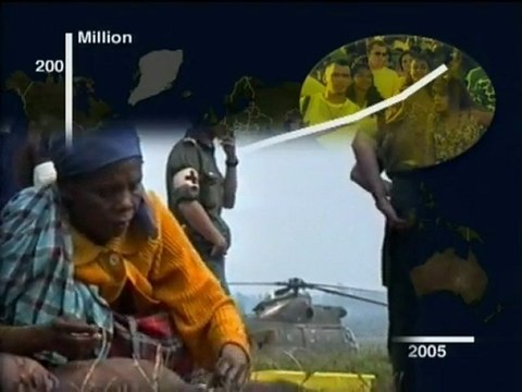 Les Migrations internationales - Documentaire