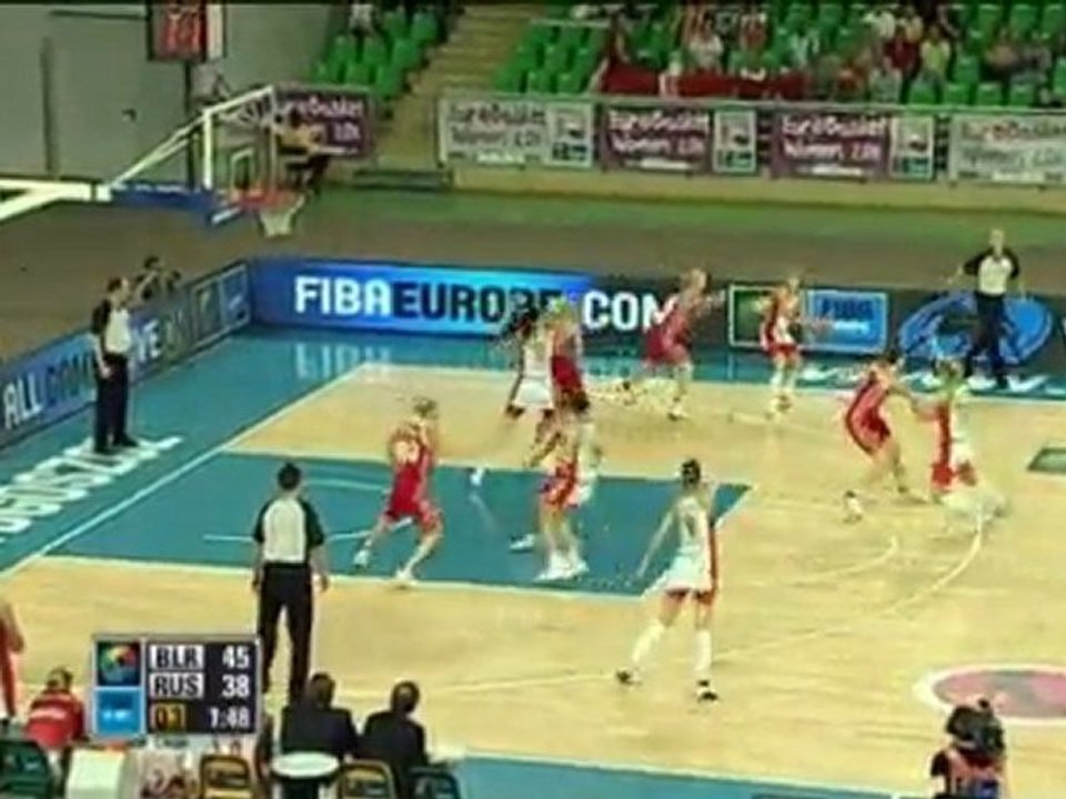 Eurobasket - Die Zusammenfassung des 5. Tages