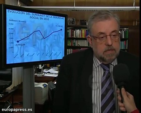 Seguridad Social cerrará el año con superávit