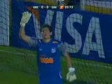 América do México(Mex) 0 x 0 Santos(Bra) 03-05-2011(Jogo 08/14)