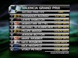 F1 - Alonso, mejor tiempo en los entrenamientos