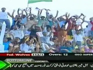 Faislabad Wolves Innings Overview 🏏