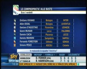 Buste Aperte in Lega,Simone Pesce all'Ascoli ***25 giugno 2011***