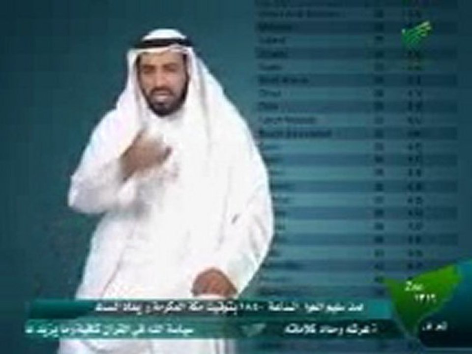 علمتنى الحياة 2 ep 5 ا التخلفpart 2
