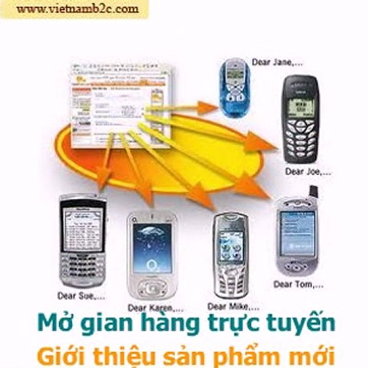 branding, business, company, product, san pham