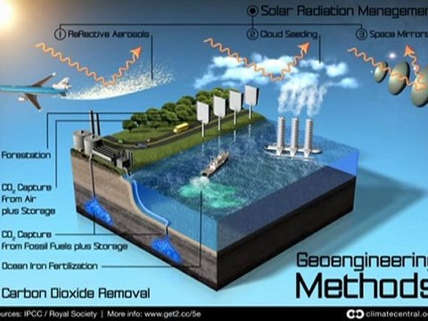 France Inter aborde la Géo-ingénierie et les Chemtrails !