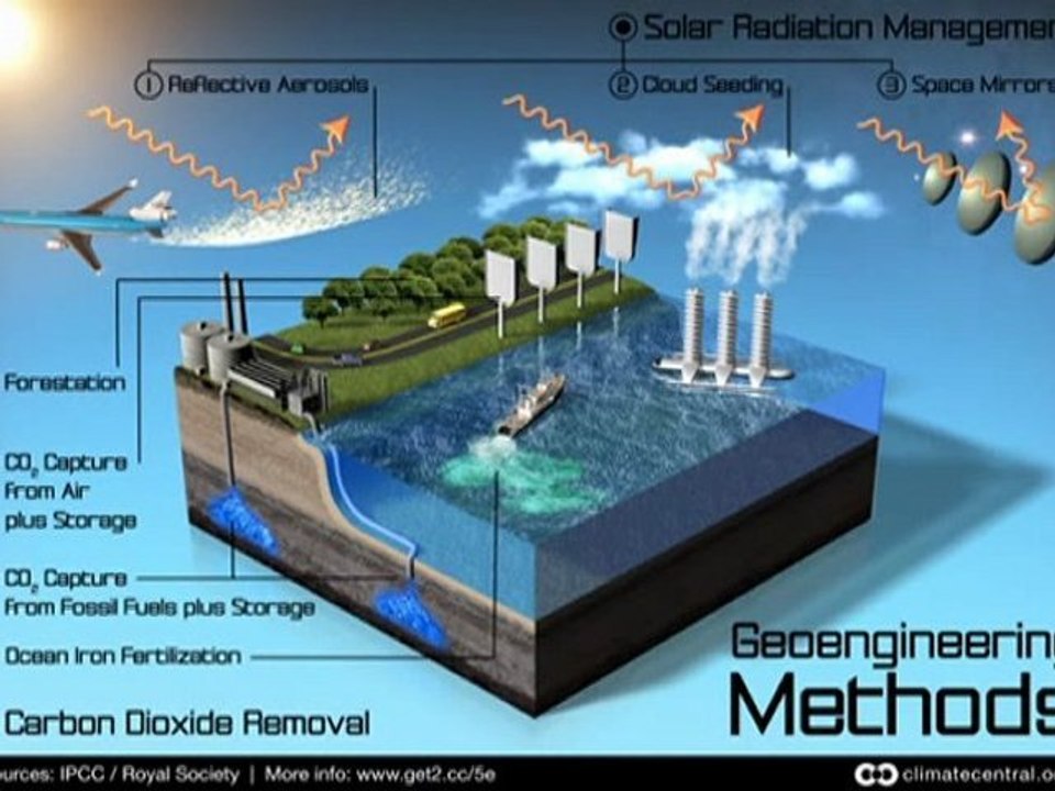 France Inter aborde la Géo-ingénierie et les Chemtrails !