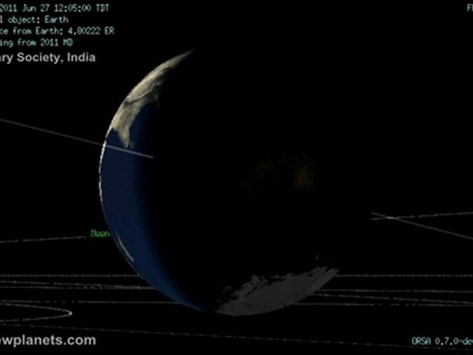 Real Time Asteroid 2011 MD - LIVE STEP Video  PSI