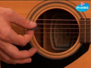 Guitare : Comment jouer Blowin' in the wind de Bob Dylan (Version Droitier)