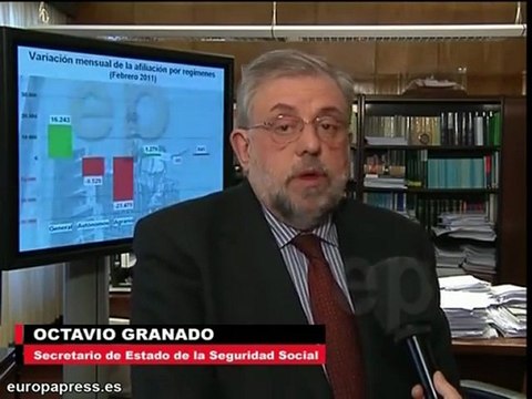Número de desempleados roza los 4,3 millones