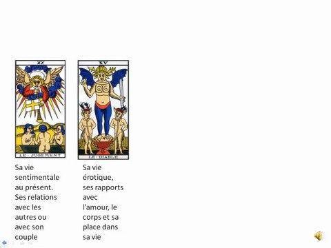 décoder un tirage du tarot - le tirage d'identité