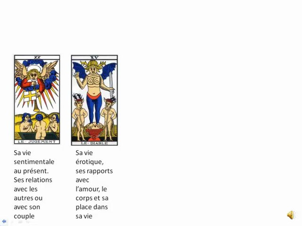 décoder un tirage du tarot - le tirage d'identité