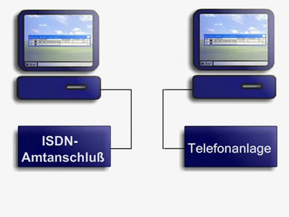 Überblick Ansagen und Musik