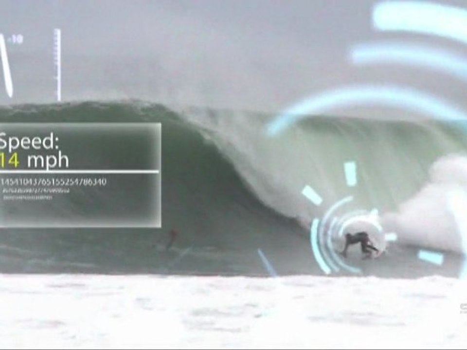Syride a surf revolution dedicated to you