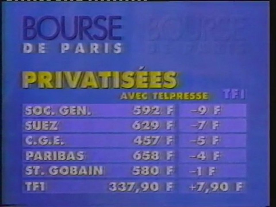 TF1 5 Juin 1990 fin TF1 nuit,météo,bourse,1 pub,1 ba