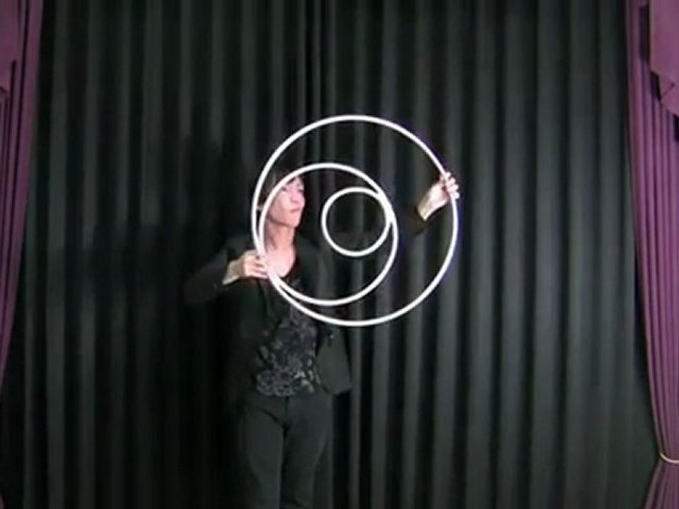 art du jonglage