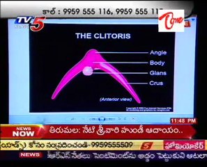 Sparsha - The Touch SEX Problems  -   Dr Kammala Sridhar advises  -  02