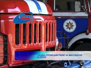 Актуально 25 июня