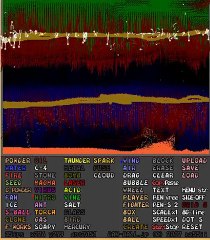 Physics Simulation Game