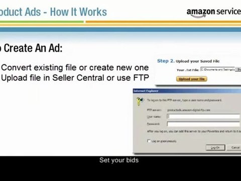 How To Leverage Highly-Targeted Pay Per Click Advertising on Amazon