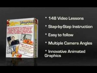 Learn To Play Guitar in Only One Week