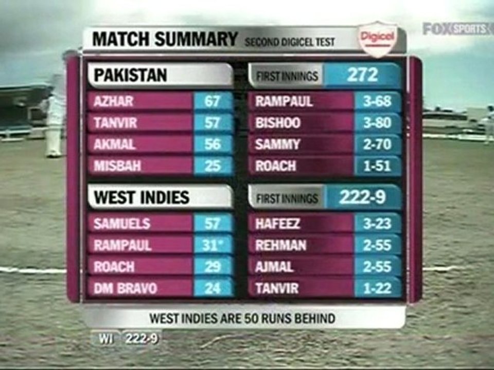 T2D3 - WI V Pak - 2011 - desipad.com - 2