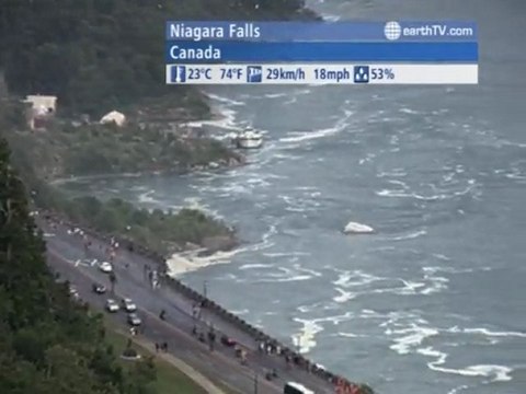 Stuttgart - Germany, Barcelona - Spain, Bandar Seri Begawan - Brunei, Paris - France, Niagara Falls - Canada, Amsterdam - Netherlands, Warsaw - Poland