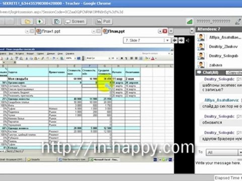 Как составить бюджет свадьбы под ваш кошелек
