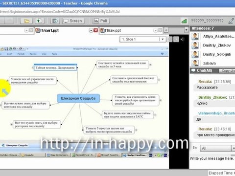 Что нужно знать при аренде коттеджа, базы отдыха на свадьбу