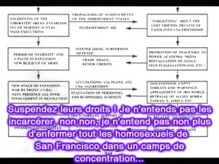 *DESTABILISATION D'UN PAYS* 3/4 YOURI BEZMENOV (1983)