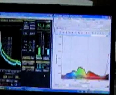 Walking Through the Virtual Reality Cave With the Jaz Spectrometer 2