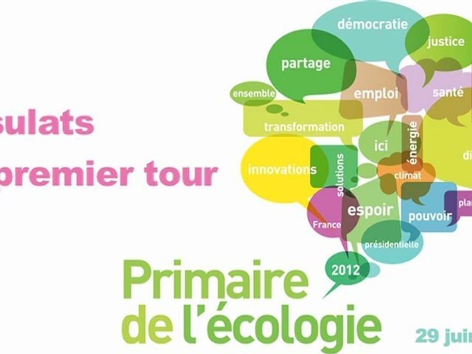 Primaire de l'écologie : résultats du premier tour.