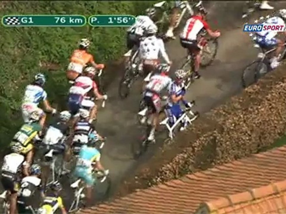 Mark Cavendish'i tanıyalım