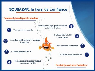 Scubazar.fr, le grand dépôt-vente de la plongée sous-marine