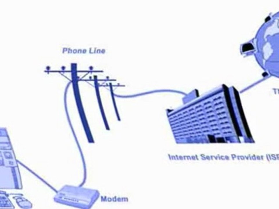 56K Modem Sounds verlangsamt 700% Creepy
