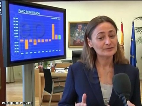 El paro supera ya los 4.300.000 desempleados