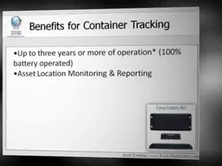 Asset GPS Tracking Device