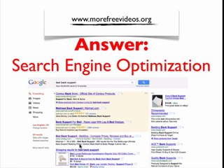 What is SEO (Search Engine Optimization)