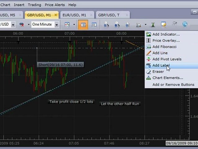 Forex Live Trade  Live Trading  34 pips  Scalping