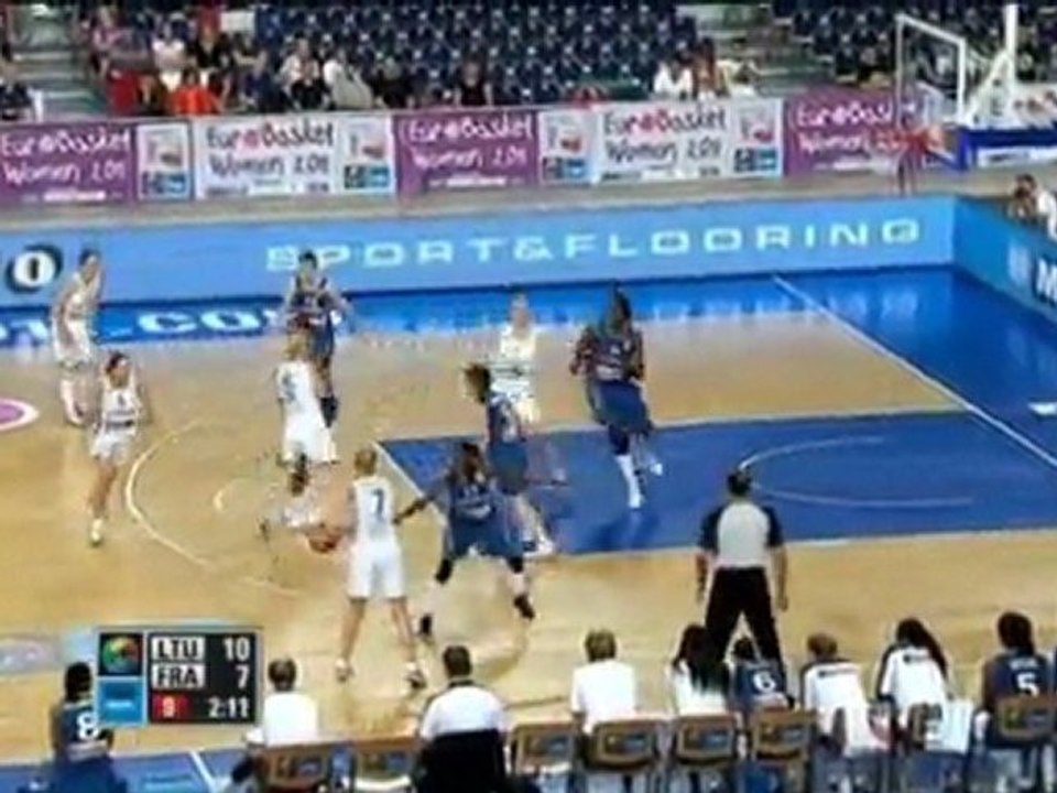 Eurobasket femenino 2011 - cuartos de final, día 2