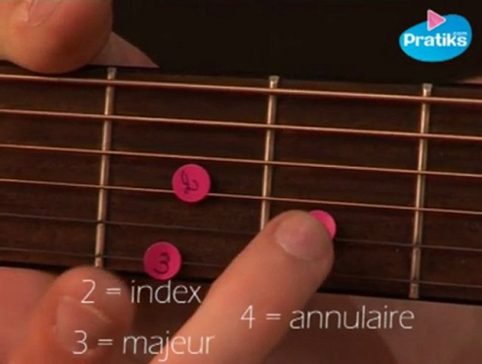Guitare - Comment jouer l'accord de RE / D ?