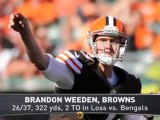 Richardson, Browns Fall to Bengals